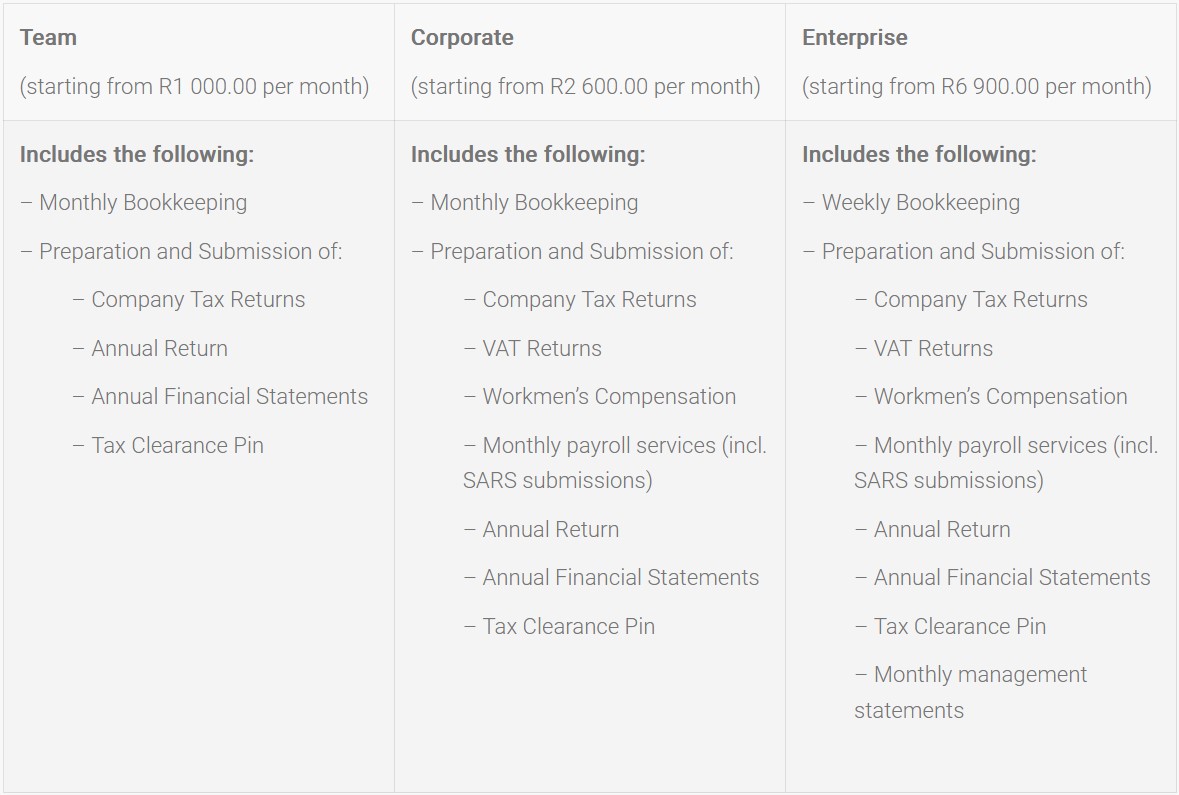 Safacap Bookkeeping Packages Safacap Bookkeeping Packages